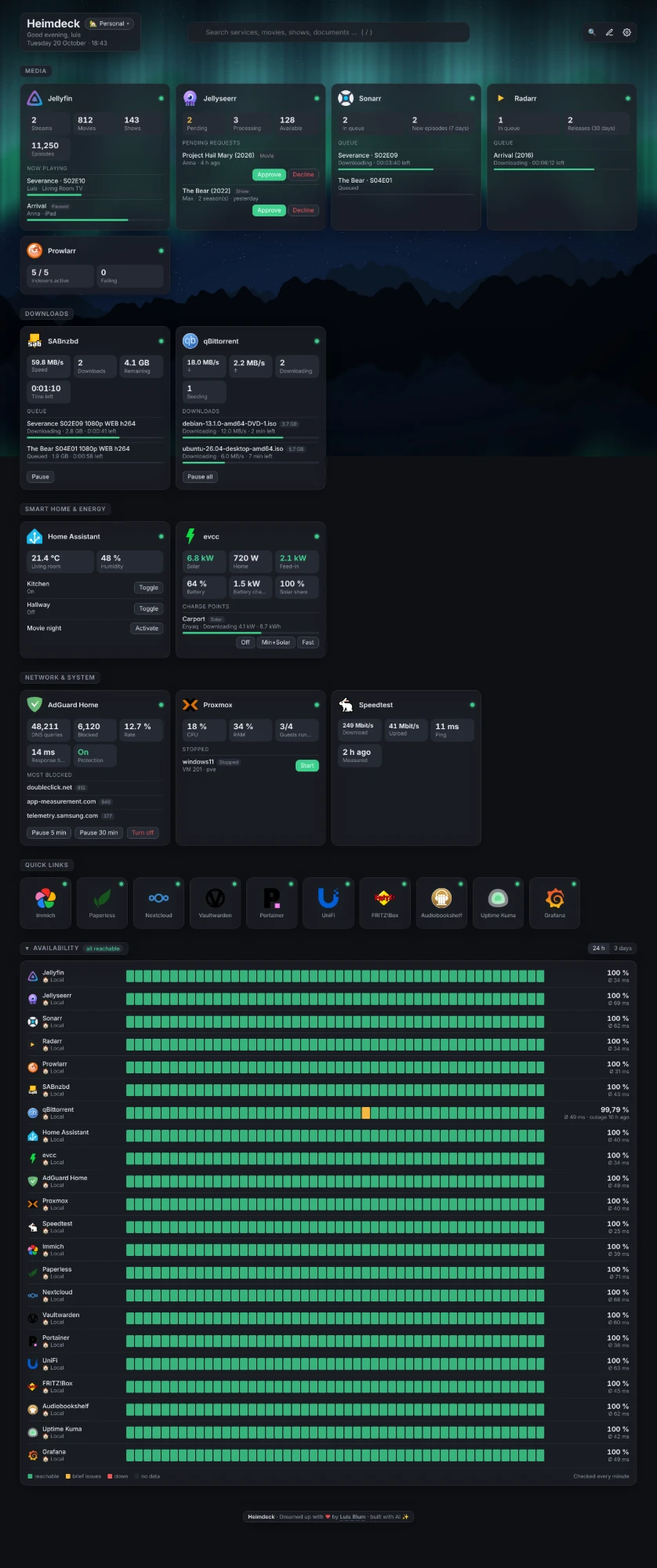 Heimdeck dashboard